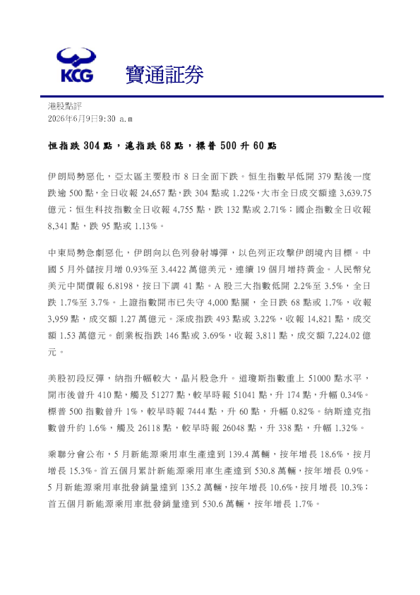 港股點評：恒指跌304點，滬指跌68點，標普500升60點