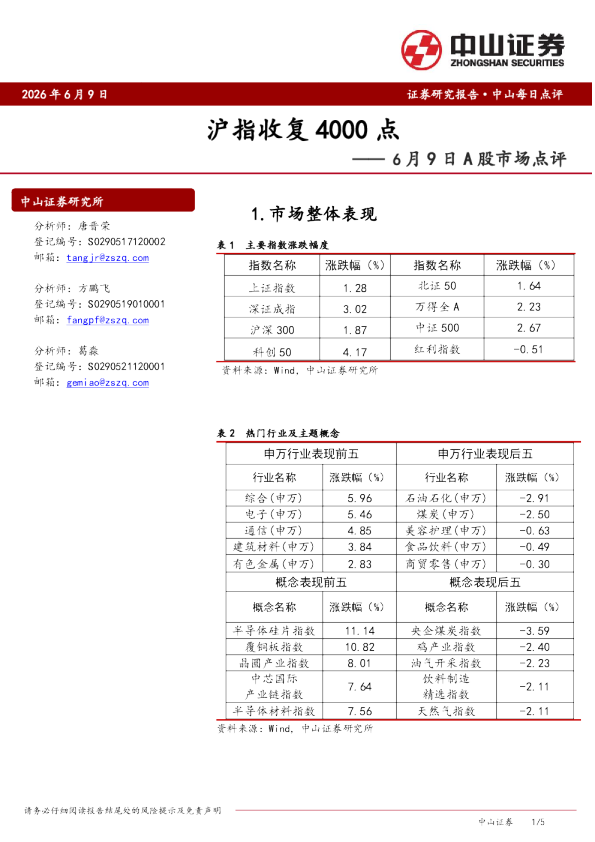 A股市场点评：沪指收复4000点
