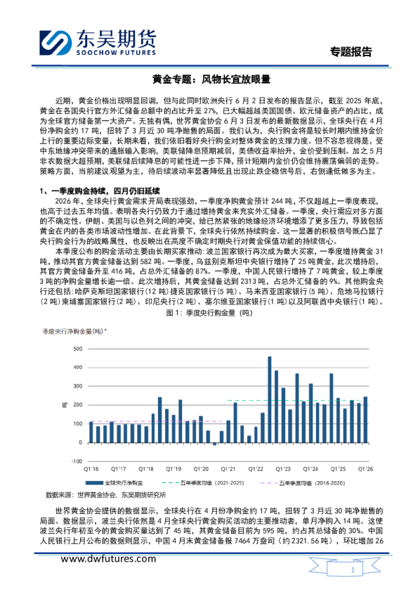 黄金专题：风物长宜放眼量