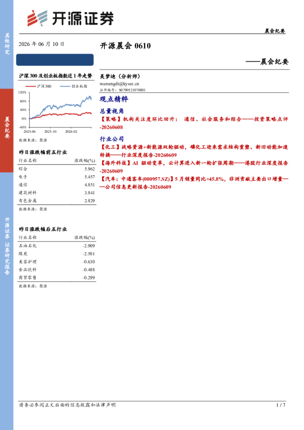 开源晨会