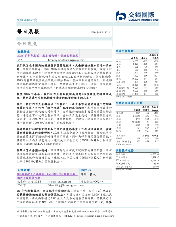 每日晨报