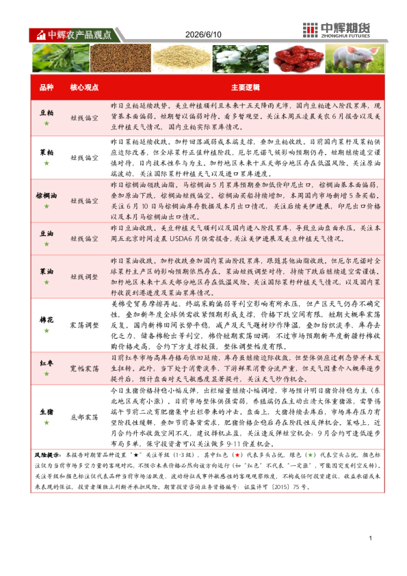 中辉农产品观点
