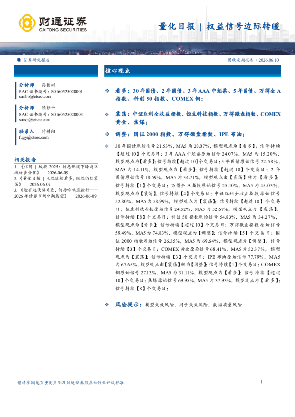 量化日报 | 权益信号边际转暖