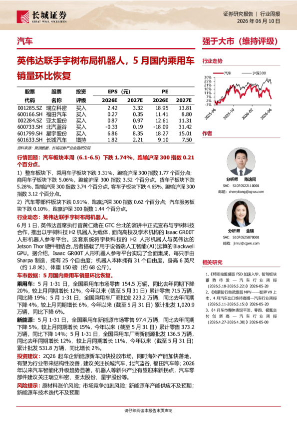 汽车行业周报：英伟达联手宇树布局机器人，5月国内乘用车销量环比恢复