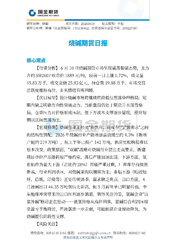 烧碱期货日报