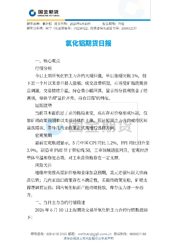 氧化铝期货日报