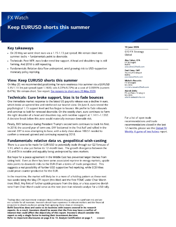 保持EURUSD空头夏季