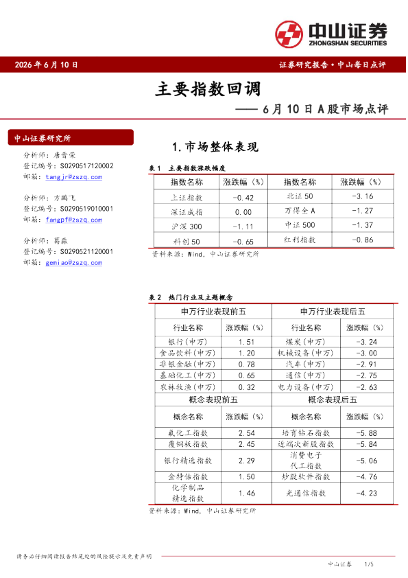 A股市场点评：主要指数回调