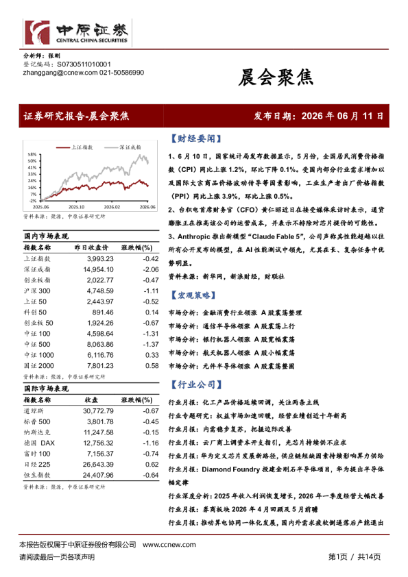 晨会聚焦