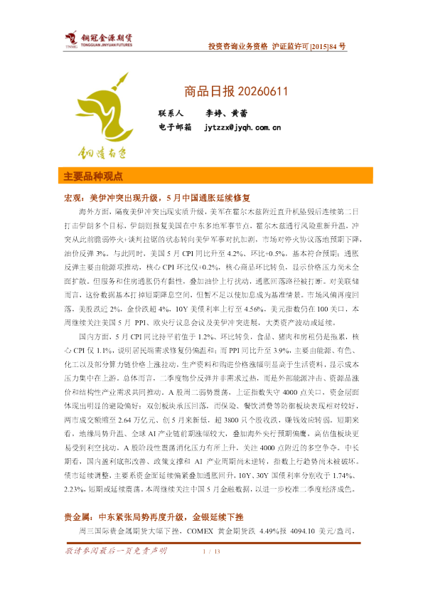 商品日报