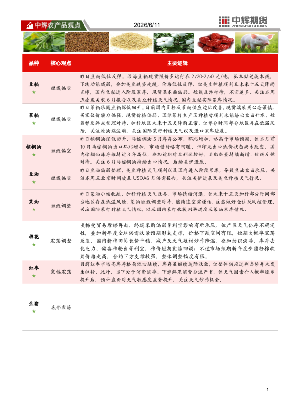 农产品板块日报：2026年6月11日