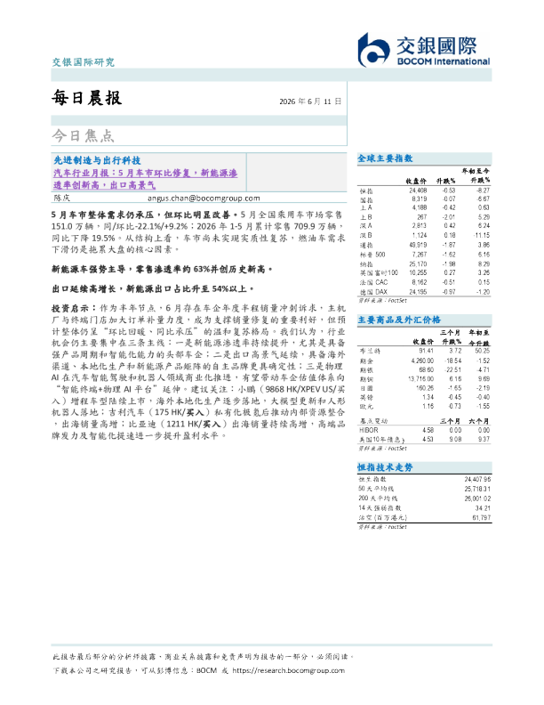 每日晨报