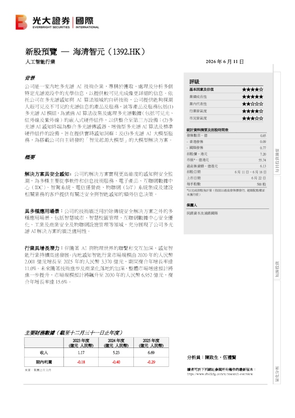 新股预览：海清智元