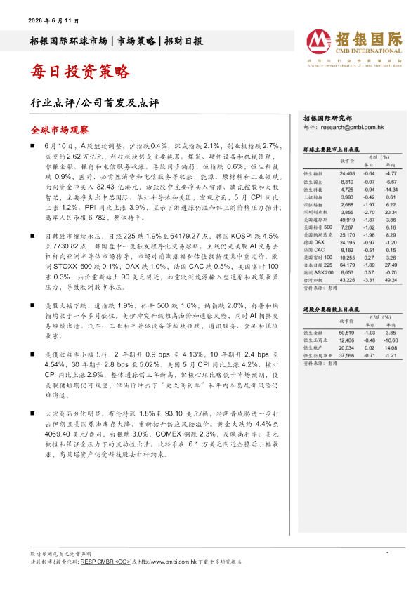 招财日报