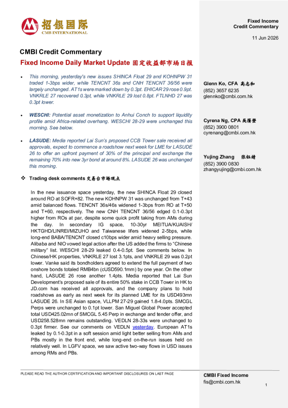 Fixed Income Daily Market Update