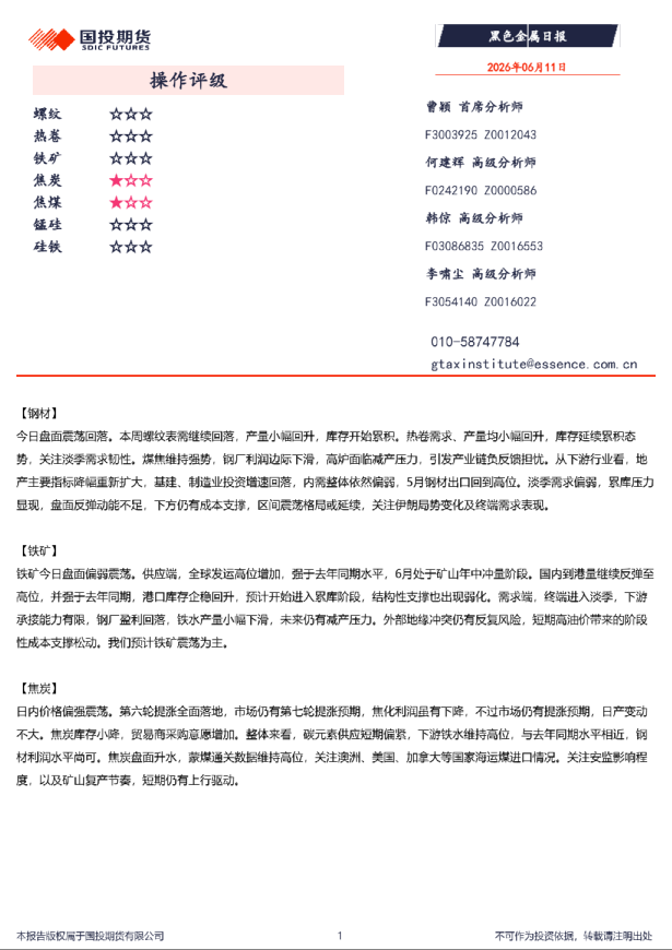 黑色金属日报