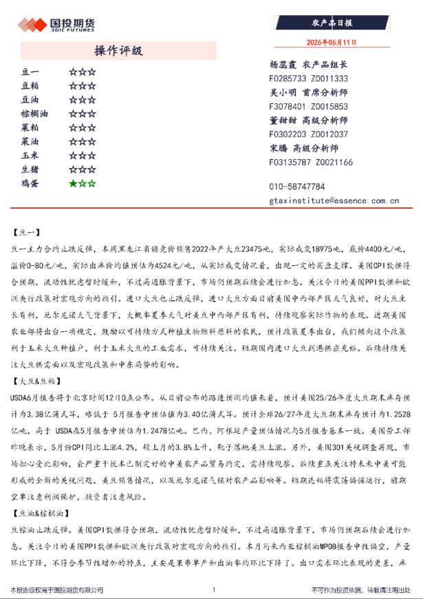 农产品日报