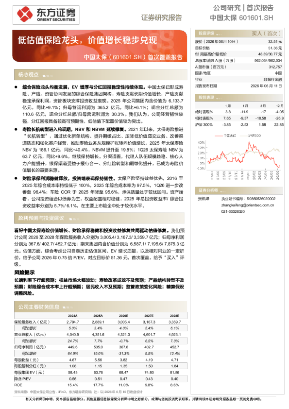 首次覆盖报告低估值保险龙头，价值增长稳步兑现