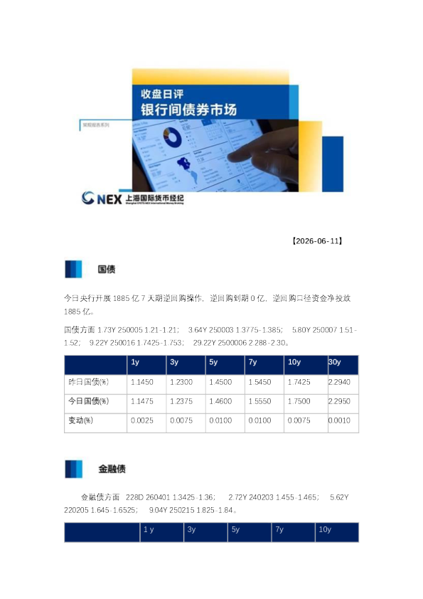 2026年6月11日银行间债券市场收盘日评