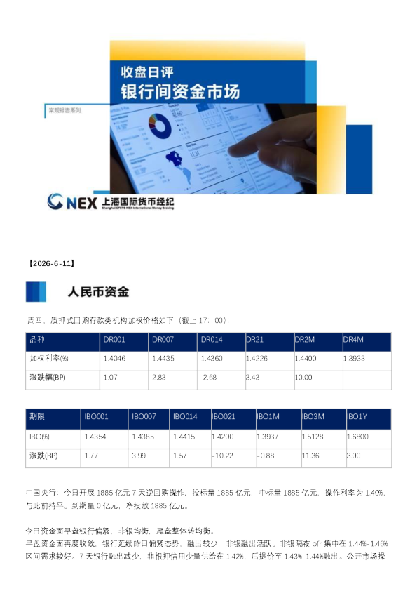 银行间货币市场收盘日评
