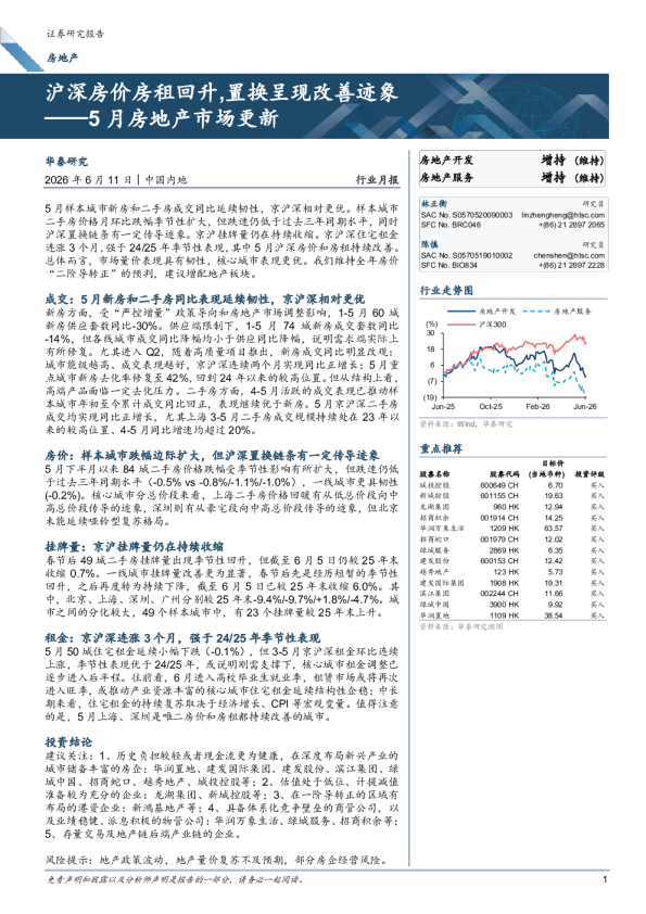 5月房地产市场更新：沪深房价租回升，置换呈现改善迹象