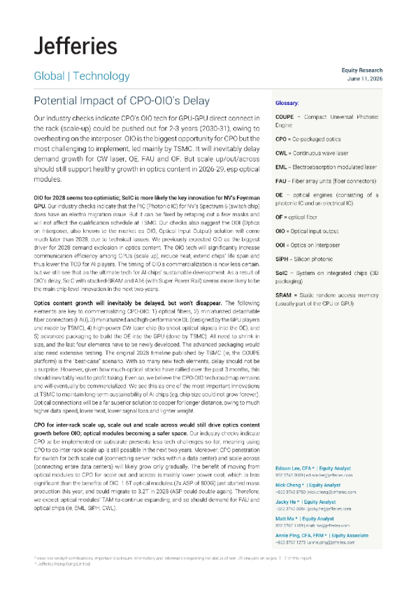 光通信CPO-OIO板载光互联推迟落地的潜在影响