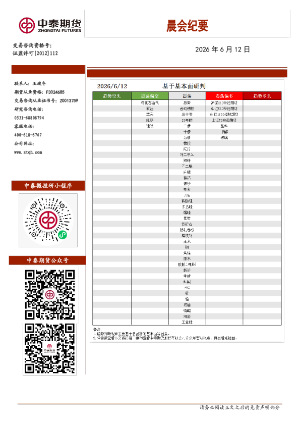 晨会纪要