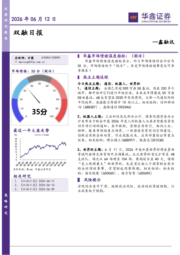 鑫融讯：双融日报