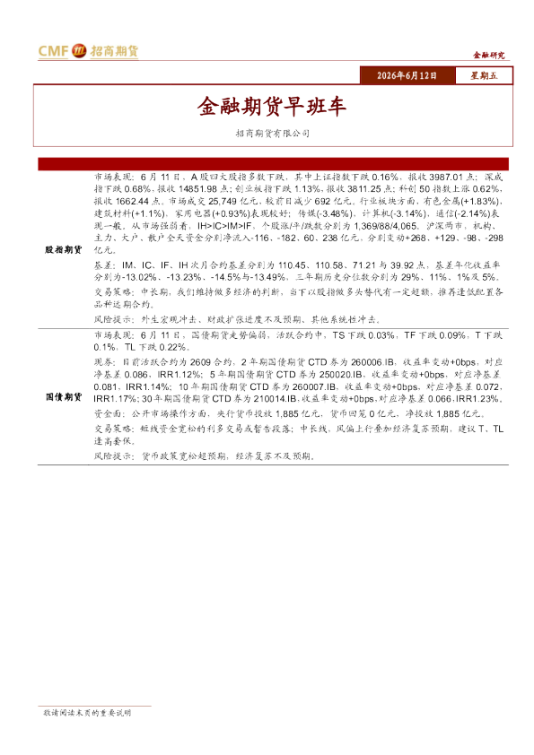 金融期货早班车