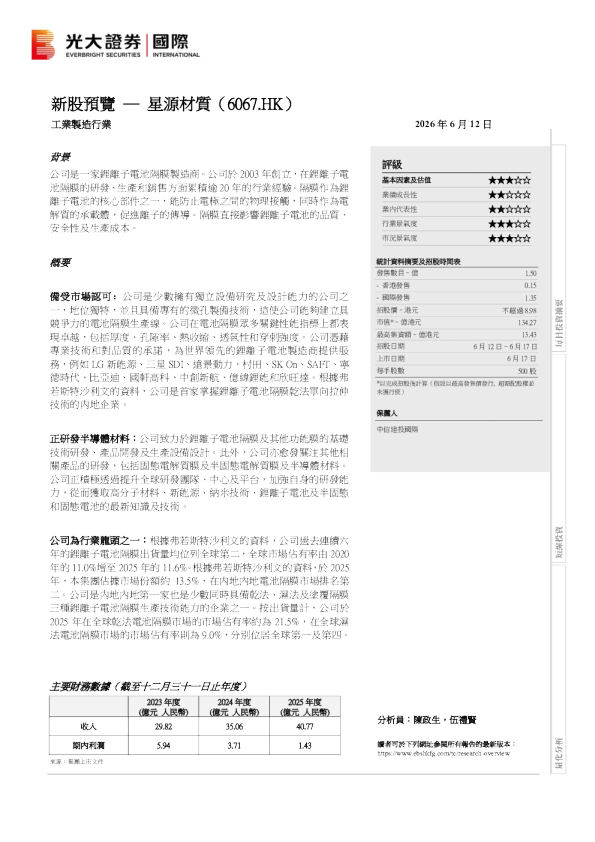 新股预览：星源材质