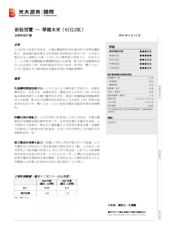 新股预览：华健未来
