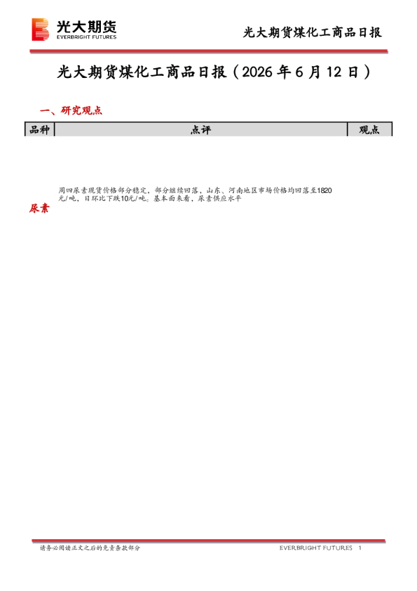 煤化工商品日报