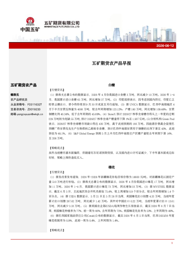 农产品早报