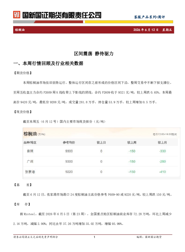 棕榈油周评：区间震荡 静待驱力