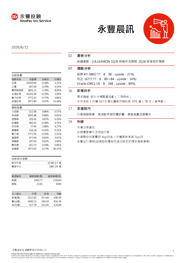 永豐晨訊