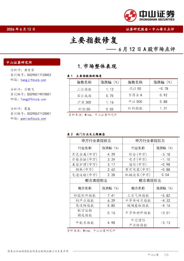 A股市场点评：主要指数修复