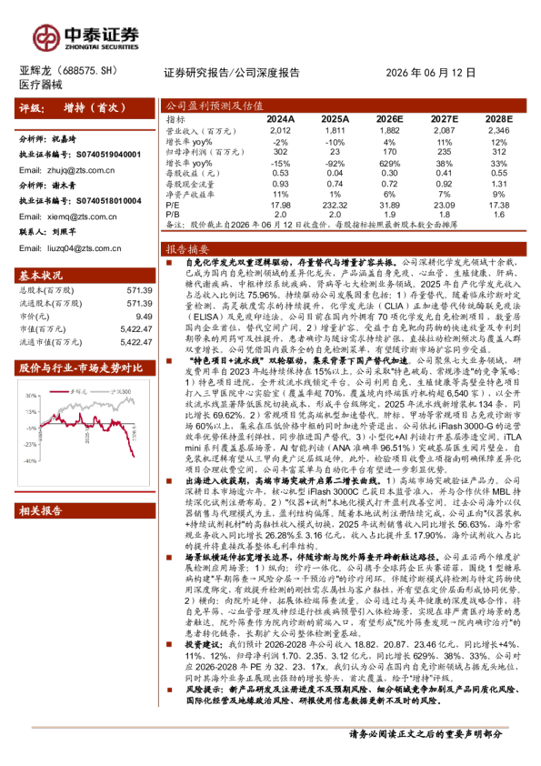 亚辉龙(688575)自免诊断龙头差异化突围，场景延伸+出海提速开启新成长周期