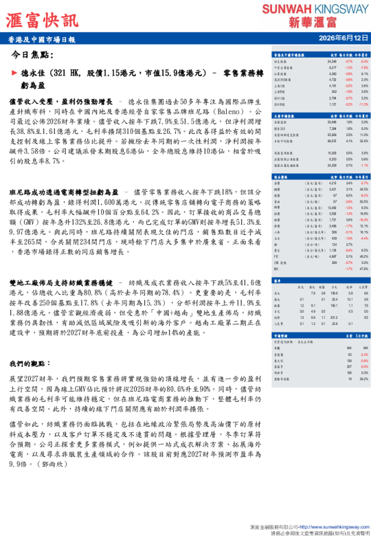 香港及中国市场日报：德永佳零售转亏为盈，电商与双地布局驱动盈利增长