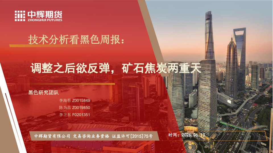 技术分析看黑色周报：调整之后欲反弹，矿石焦炭两重天