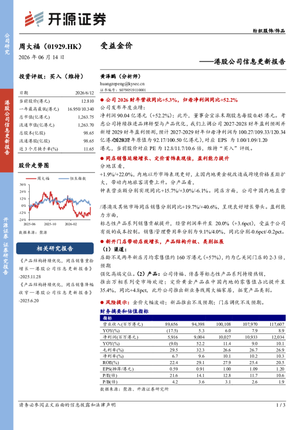 港股公司信息更新报告：受益金价FY2026业绩高增长，关注产品、渠道优化