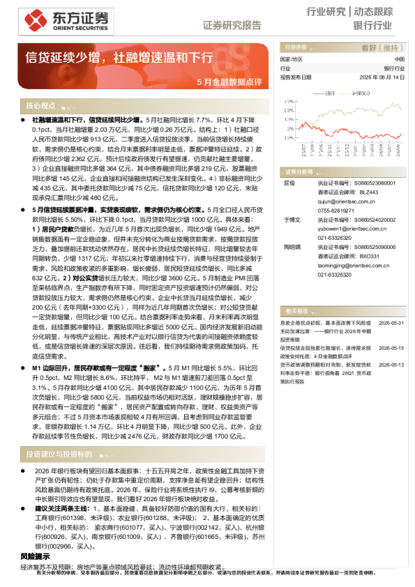 5月金融数据点评：信贷延续少增，社融增速温和下行