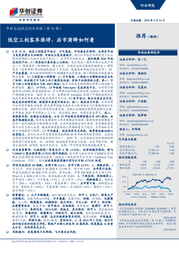 华创交运 低空经济周报（第74期）：低空三剑客齐涨停，后市演绎如何看