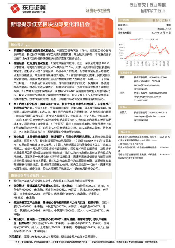 国防军工行业周报：新增提示低空板块边际变化和机会