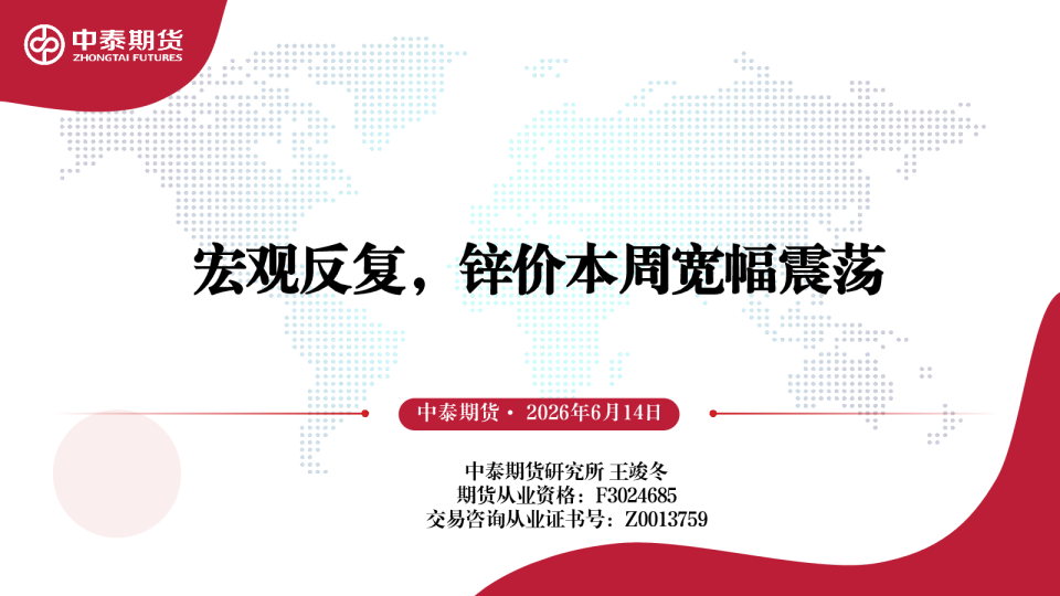 宏观反复，锌价本周宽幅震荡