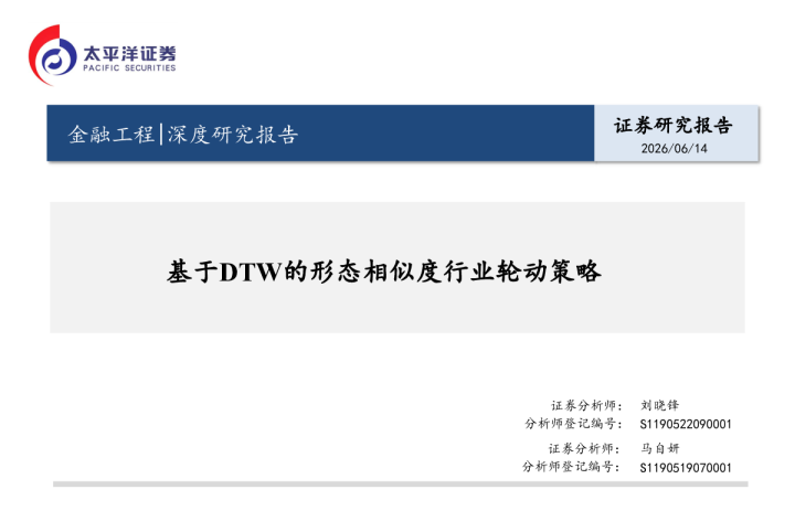 基于DTW的形态相似度行业轮动策略