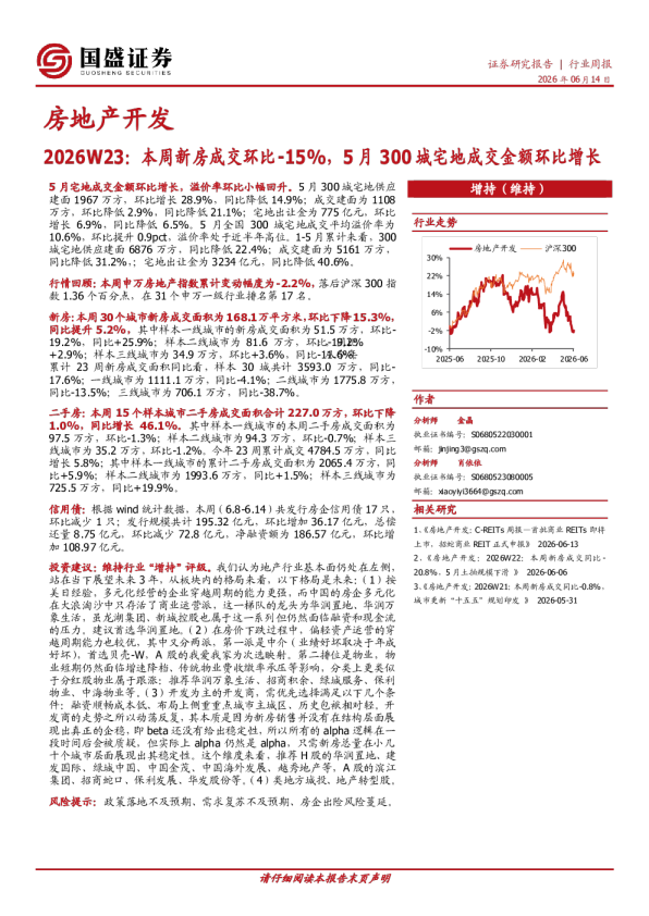 房地产开发2026W23：本周新房成交环比-15%，5月300城宅地成交金额环比增长