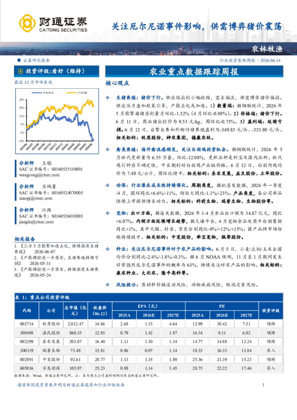 关注厄尔尼诺事件影响，供需博弈猪价震荡