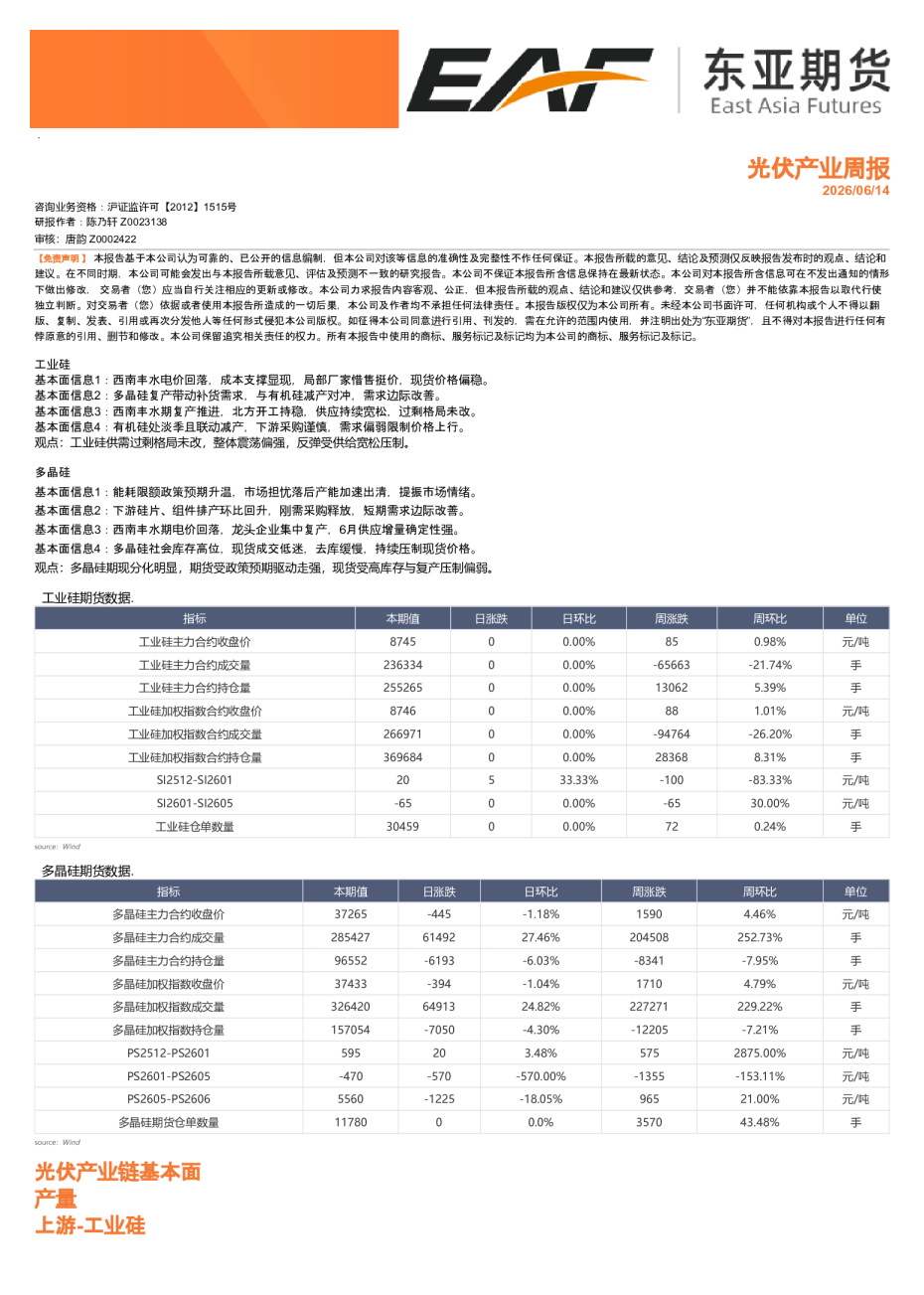 光伏产业周报