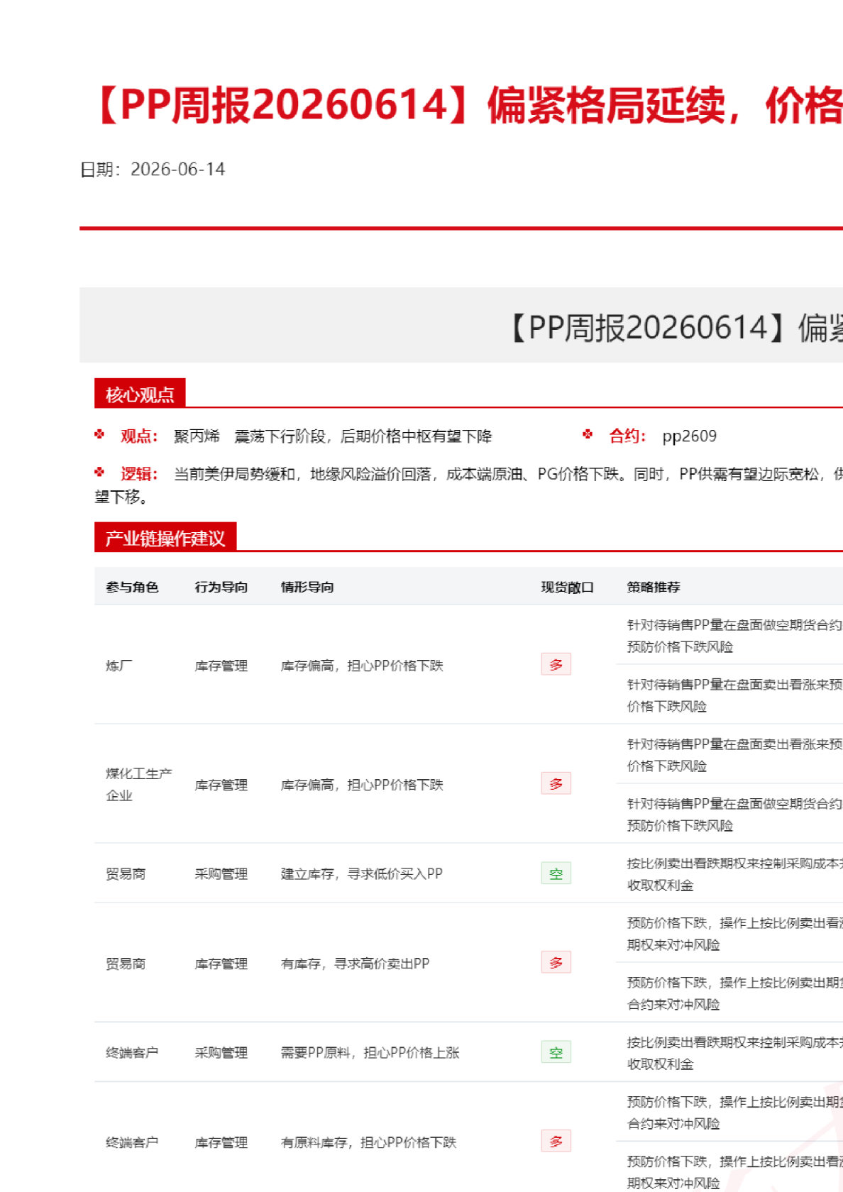 【PP周报】偏紧格局延续，价格高位震荡