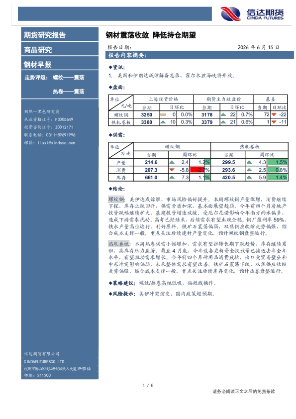 钢材早报：钢材震荡收敛，降低持仓期望